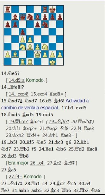 Terminamos el recuerdo sobre el Campeonato de España de 1964 celebrado en Las Palmas