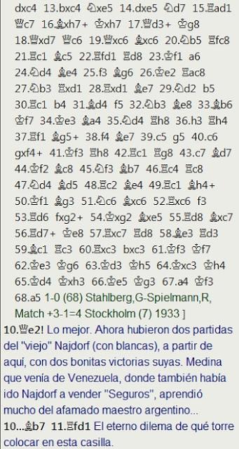 Terminamos el recuerdo sobre el Campeonato de España de 1964 celebrado en Las Palmas