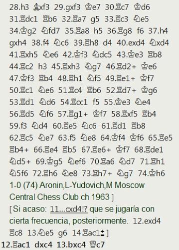 Terminamos el recuerdo sobre el Campeonato de España de 1964 celebrado en Las Palmas