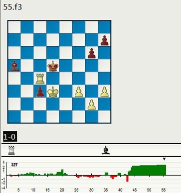 Terminamos el recuerdo sobre el Campeonato de España de 1964 celebrado en Las Palmas