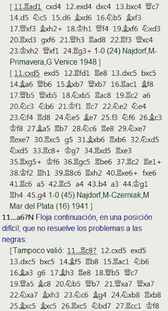 Terminamos el recuerdo sobre el Campeonato de España de 1964 celebrado en Las Palmas
