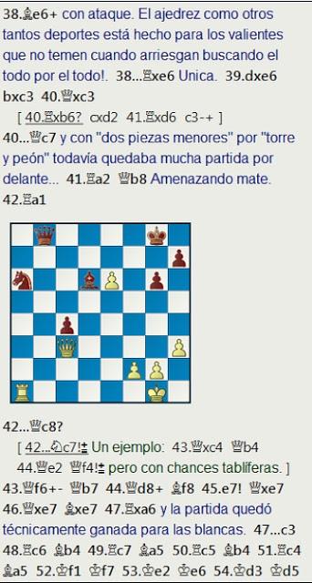 Terminamos el recuerdo sobre el Campeonato de España de 1964 celebrado en Las Palmas