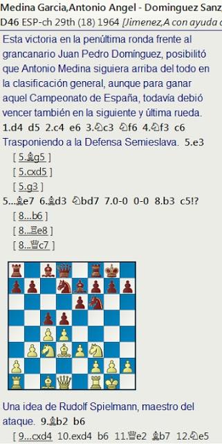 Terminamos el recuerdo sobre el Campeonato de España de 1964 celebrado en Las Palmas