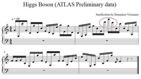 Nick Cave, Ciencia y Música: Un Blues para el Bosón de Higgs