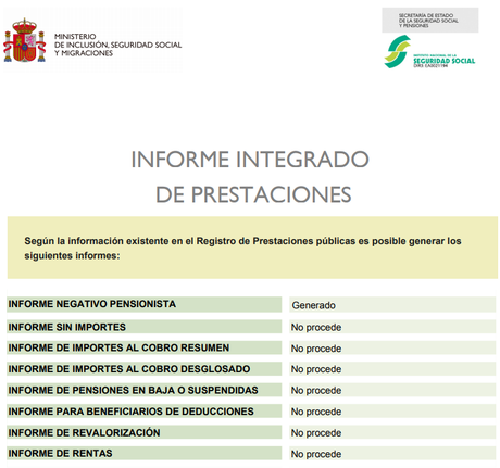 Tres formas de conocer el estado de tu solicitud del Ingreso Mínimo Vital Tres formas de conocer el estado de tu solicitud del Ingreso Mínimo Vital