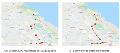 Big Data en los tiempos del Coronavirus. Medición del impacto en las movilidades según dispositivos móviles.