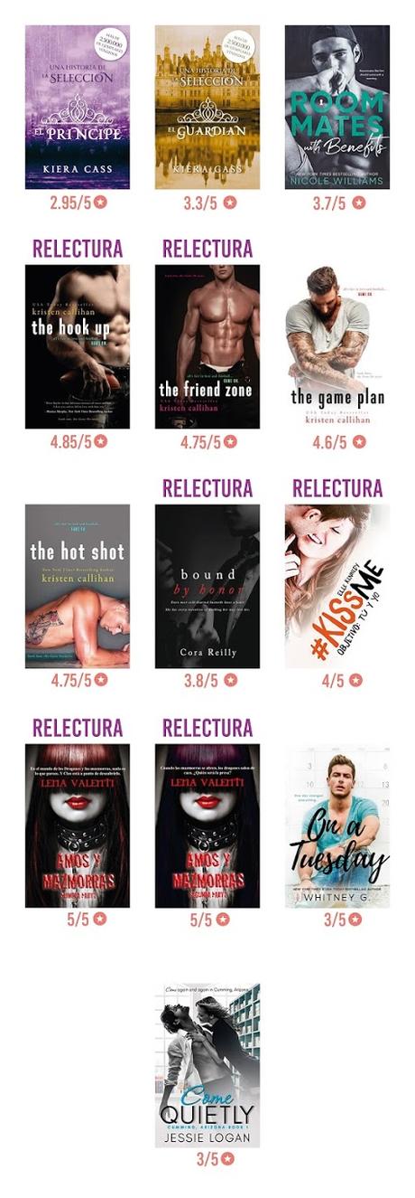 Wrap Up de Mayo - Mi mes de las relecturas Wrap Up de Mayo - Mi mes de las relecturas