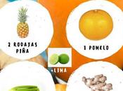 Batido para Eliminar Celulitis forma natural