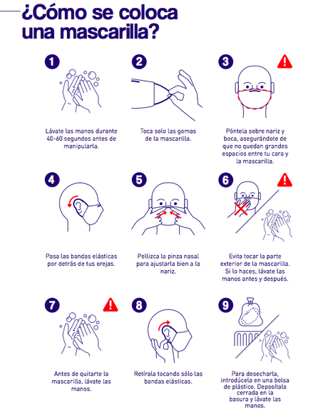 ¿Qué máscarilla reutilizable escoger y cómo usarla?