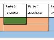 estructura «Homenaje», Jorge Guillén