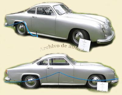 Porsche TERAM Puntero 1958-1963 Porsche TERAM Puntero 1958-1963