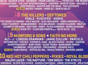 Cool 2021: Chili Peppers, Killers, Twenty Pilots, Placebo, Faith More, Mumford Sons, Pixies...