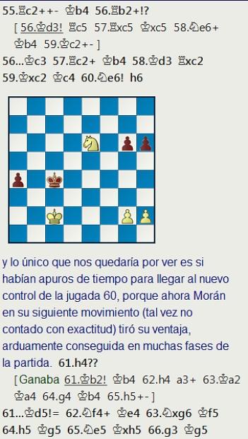 partida histórico ajedrecista 