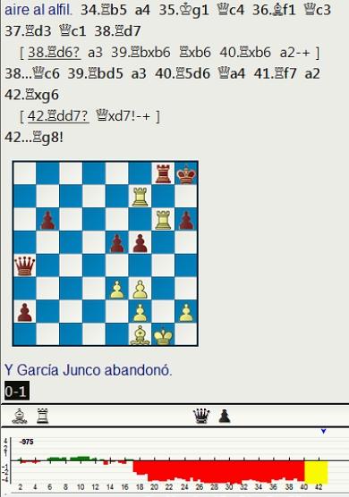 Seguimos con Angel Fernández en su primer Campeonato de España Seguimos con Angel Fernández en su primer Campeonato de España