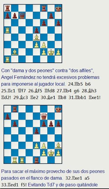 Seguimos con Angel Fernández en su primer Campeonato de España Seguimos con Angel Fernández en su primer Campeonato de España