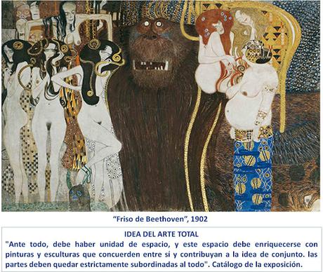 GUSTAV KLIMT, HACIA UN ARTE NUEVO