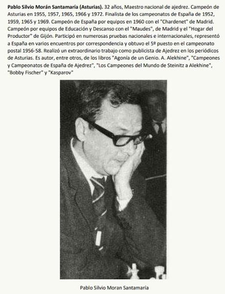 Despedimos el Campeonato de España de 1965 con una sonada victoria de Angel Fernández Despedimos el Campeonato de España de 1965 con una sonada victoria de Angel Fernández