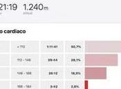 Cómo sacarle máximo provecho Strava