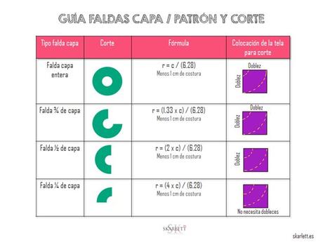 Falda 34 Circular