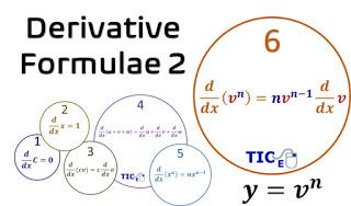 Derivative formulae Part 2 (1 to 6) Derivative formulae Part 2 (1 to 6)
