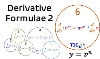 Derivative formulae Part 2 (1 to 6)