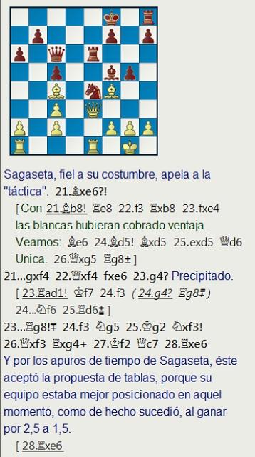 Una partida de Sagaseta en el Campeonato de España por Equipos de 1966