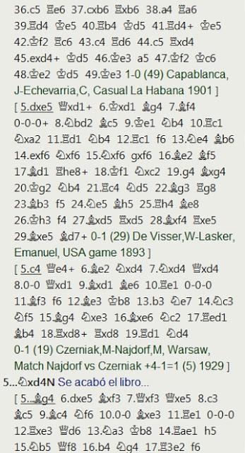 Una partida de Sagaseta en el Campeonato de España por Equipos de 1966