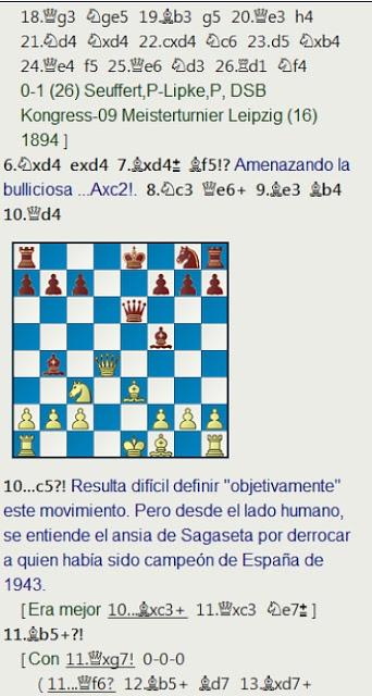 Una partida de Sagaseta en el Campeonato de España por Equipos de 1966