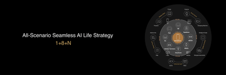 Huawei Seamless AI Life, una gran experiencia tecnológica inteligente y conectada