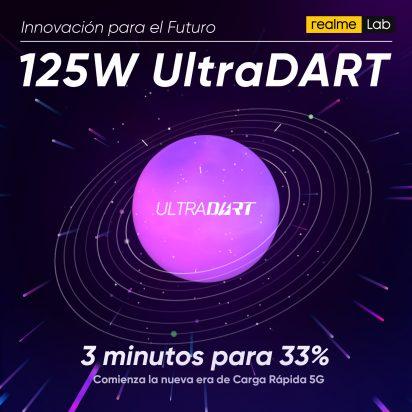 realme presenta UltraDART, la carga rápida de 125W