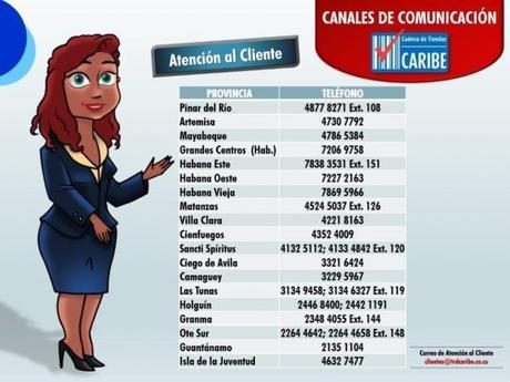 Todo sobre nuevas medidas económicas en Cuba (Infografías)