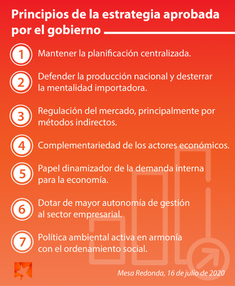 Todo sobre nuevas medidas económicas en Cuba (Infografías)