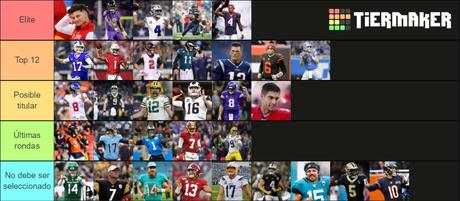 Rankings de QB de Fantasy Football para la Temporada NFL 2020