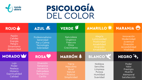 Psicologia-Del-Color-Tomas-Ubiera-10