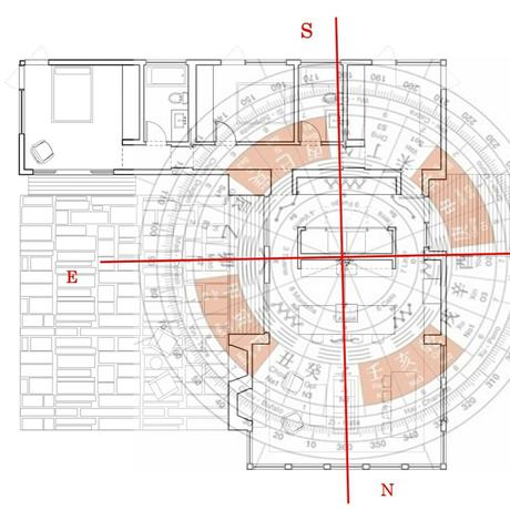 Casa en L y Feng Shui