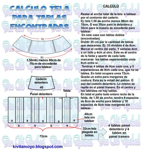 Trazo De Falda Circular Con Tablones Parte 1