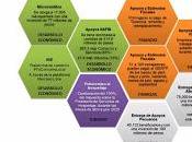 Repunta junio generación empleo estado méxico