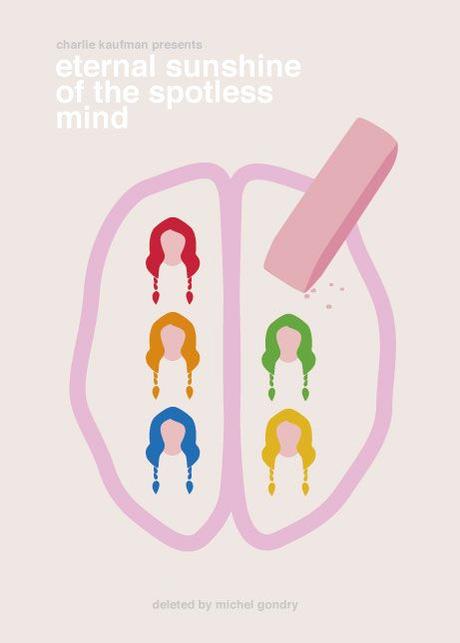 Olvídate de aquello