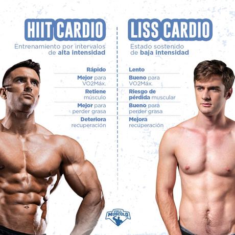 ¿Te has preguntado alguna vez si los entrenamientos que r... hiit vs liss