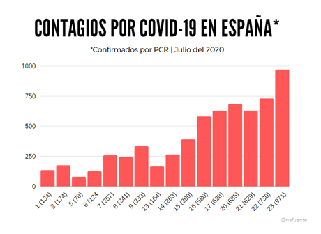 Vuelve el bicho Vuelve el bicho