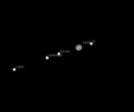 Observatorio virtual: Observando planetas Observatorio virtual: Observando planetas