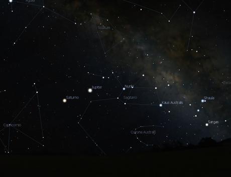 Observatorio virtual: Observando planetas Observatorio virtual: Observando planetas