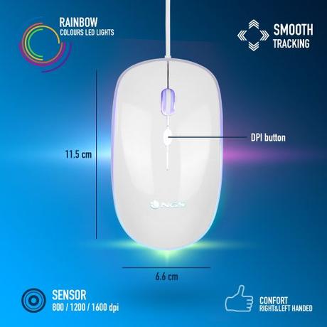 NGS Sprite Kit, porque no todo va a ser mecánico, ¿no?