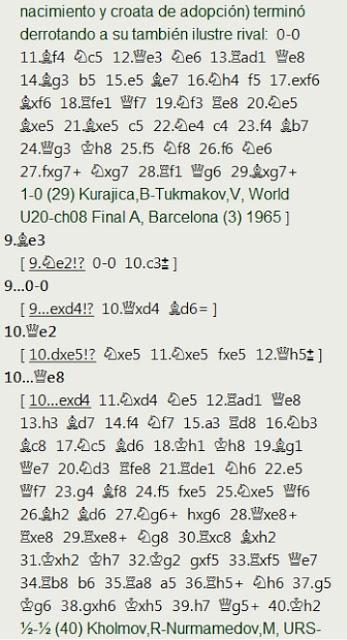 Emoción en Riga (Campeonato de la U.R.S.S. por Equipos - 1968)