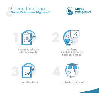Super Préstamos Digitales si tienes necesidad de liquidez inmediata