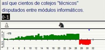 Una partida diabólica del ajedrez canario