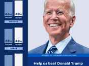 Transparencia Política Digital: nuevas medidas Facebook