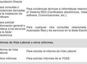 Servicio atención telefónica Seguridad Social