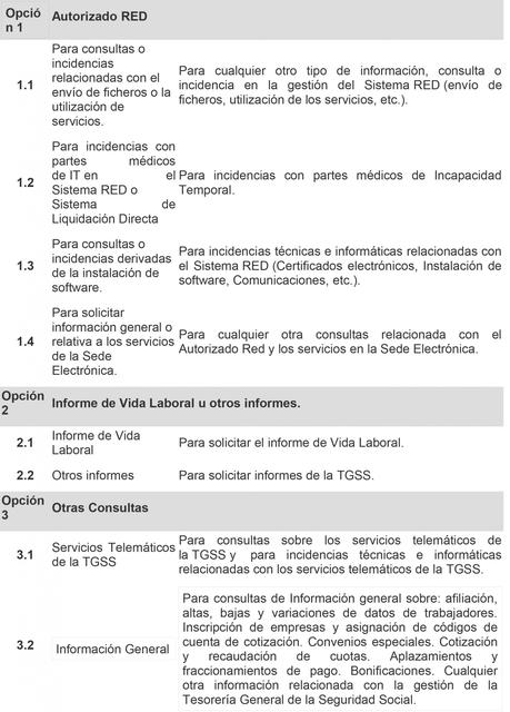 Servicio de atención telefónica de la Seguridad Social Servicio de atención telefónica de la Seguridad Social
