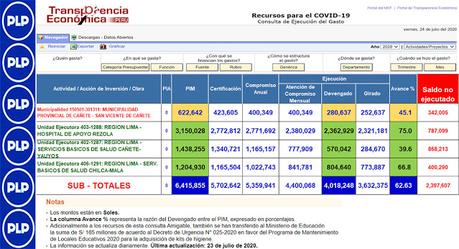 Coronavirus: “HASTA QUEMAR EL ÚLTIMO CARTUCHO”…